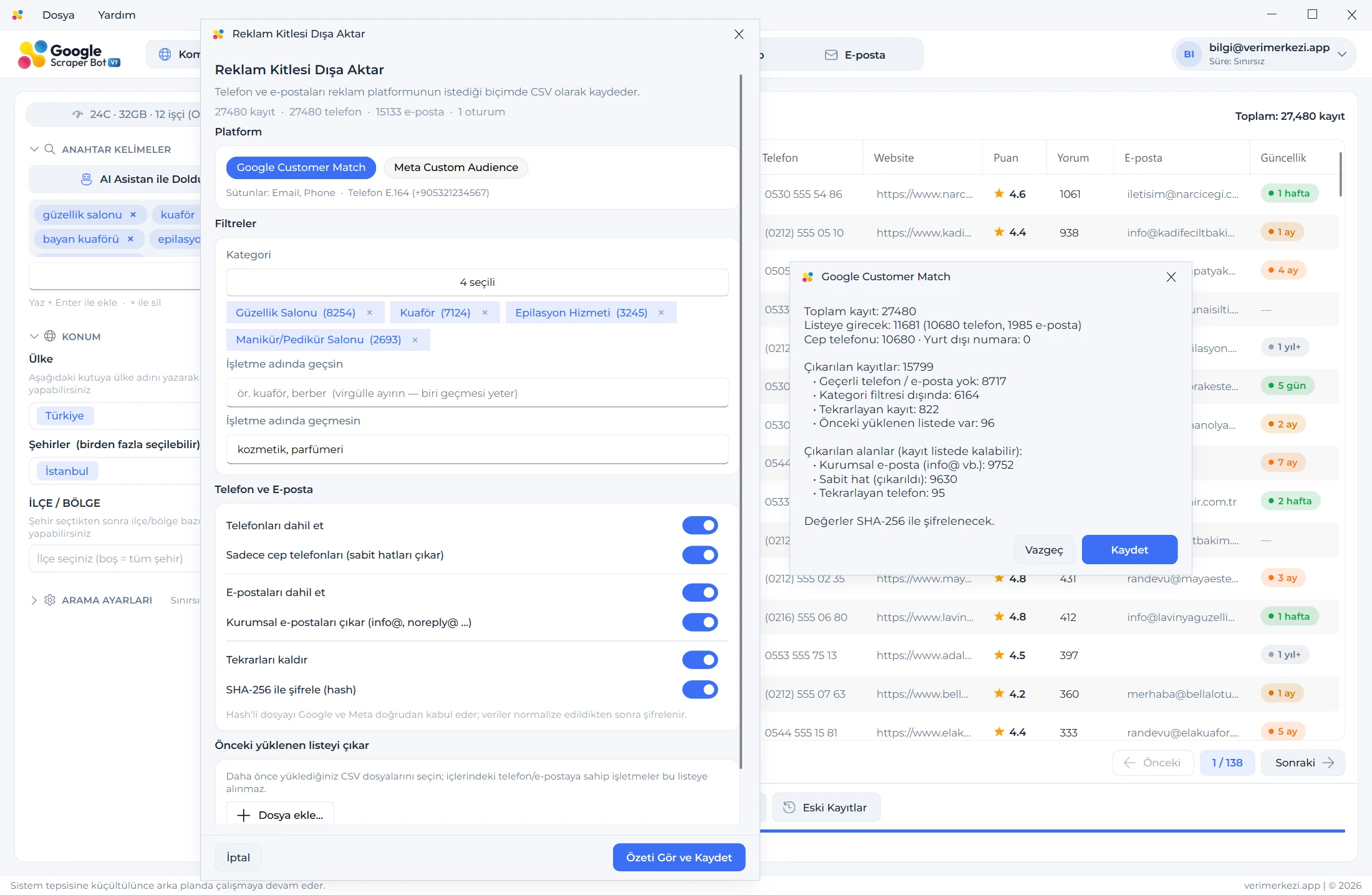 Reklam Kitlesi Dışa Aktar penceresi: Google Customer Match / Meta Custom Audience seçimi, kategori ve işletme adı filtreleri, sadece cep telefonu, kurumsal e-postaları çıkarma, önceki listeyi çıkarma ve SHA-256 şifreleme seçenekleri ile listeye girecek ve çıkarılan kayıt sayılarını gösteren özet